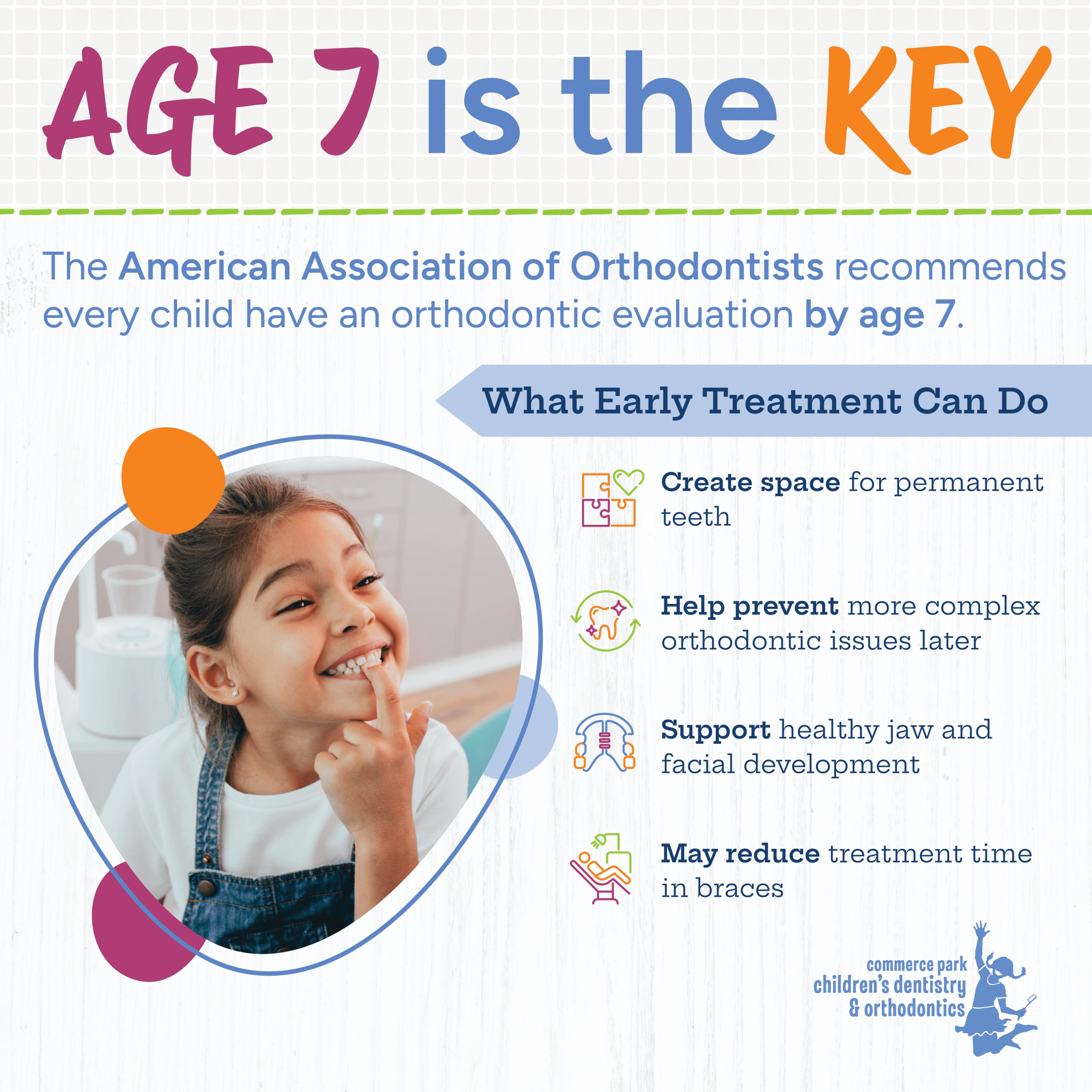 Age 7 orthodontic evaluation reminder graphic explaining benefits of early orthodontic treatment for children